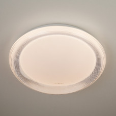 Управляемый накладной светодиодный светильник 40012/1 LED